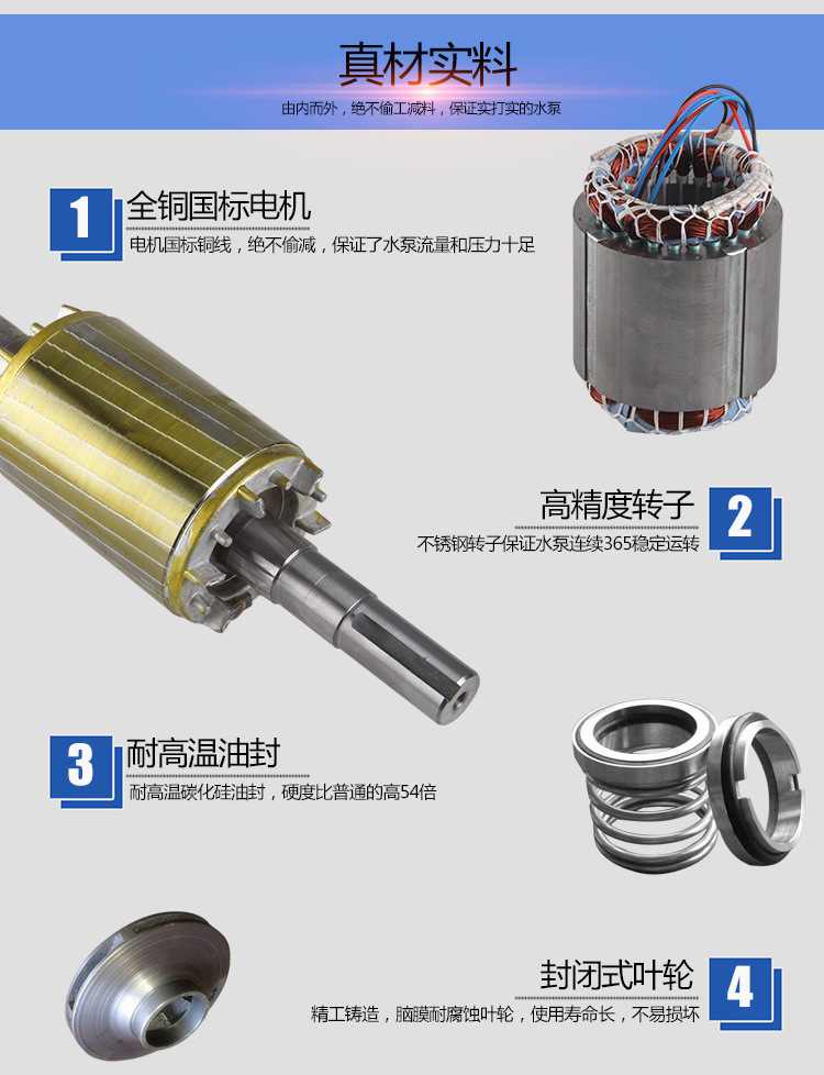 ZWL直聯(lián)式自吸排污泵配件解析圖