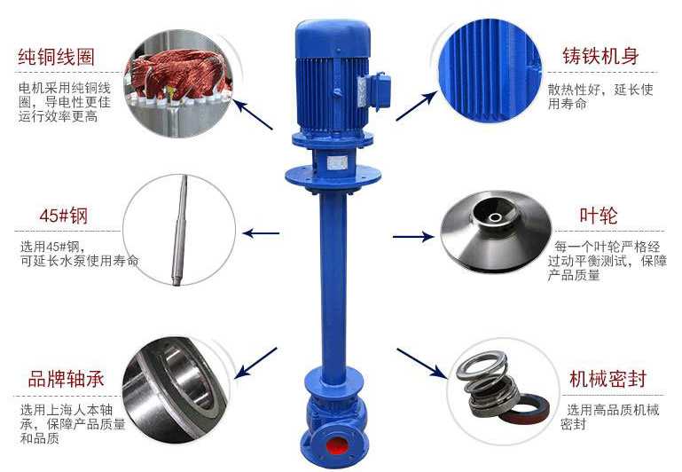 YW無堵塞液下式排污泵