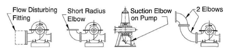 排污泵管道接頭示意圖