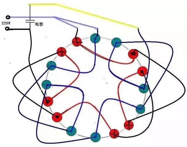 排污泵廠家告訴你排污泵啟動(dòng)瞬間電流過(guò)載的原因